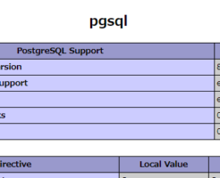 PostgreSQL
